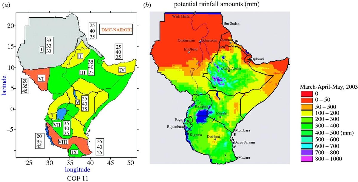 harta Kenya climatice