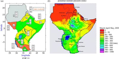 Harta Kenya climatice